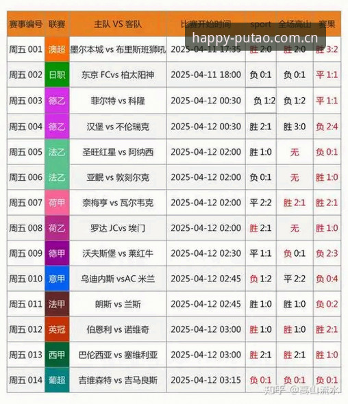 好心情天天有赛事数据新模块使用指南：从实时比分到赛场热力图的完整解读